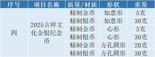 pg麻将胡了游戏攻略2025年这6种热门